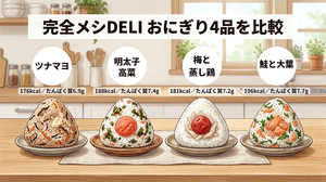 完全メシ DELI おにぎり4品（ツナマヨ・明太子高菜・梅と蒸し鶏・鮭と大葉）のカロリーとたんぱく質の比較イラスト